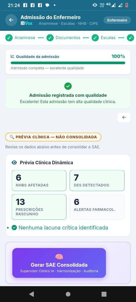 IBVox — Prévia clínica