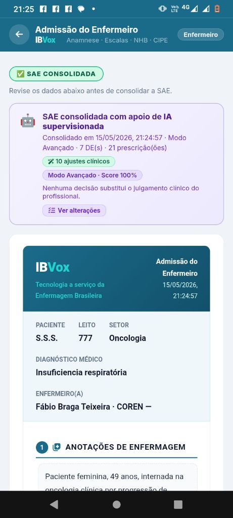 IBVox — SAE consolidada